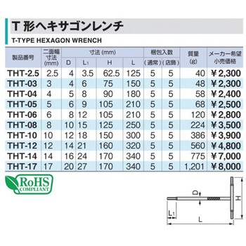 T形ヘキサゴンレンチ TONE トネ (前田金属工業)