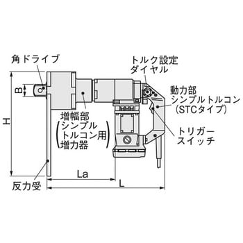 20-2500PXSA シンプルトルコンパワーレンチ 1個 トネ TONE (前田金属