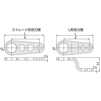 パワーデジトルク用反力受 トネ TONE (前田金属工業) スパナ/レンチ