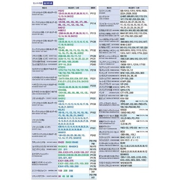 TCX960 ワイドキャビネットセット 1個 トネ TONE (前田金属工業