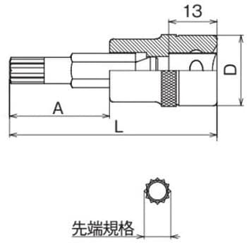 3TS-14 三重四角ビットソケット 1個 トネ TONE (前田金属工業) 【通販