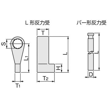 反力受/パワーレンチ用 TONE トネ (前田金属工業)