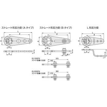 反力受/パワーレンチ用 TONE トネ (前田金属工業)