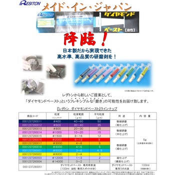 ダイヤモンドペースト レヂトン