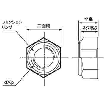 Vロックナット(鉄/ユニクロ)(小箱) 紀州ファスナー ゆるみ止めナット