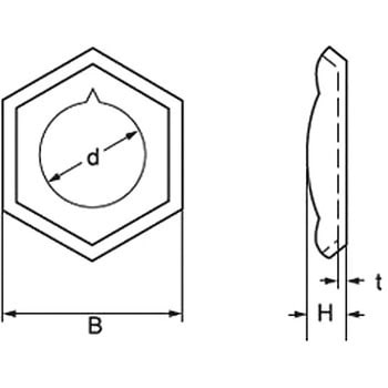 イダリング(ステンレス)(小箱) 大阪魂