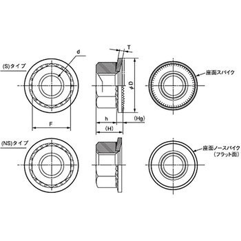 M6×10×14 ソルーン(SOLN)(鉄/3価ホワイト)(小箱) 1箱(700個) オー