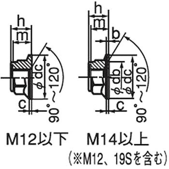 M10 フランジ 付Uナット 細目(鉄/3価ブラック)(小箱) 冨士精密 ピッチ