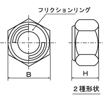 リードロックナット薄形(鉄/3価ホワイト)(小箱) 大阪魂