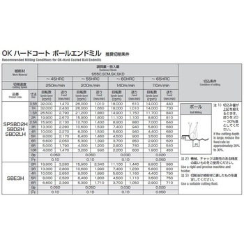 OKハードコートボールエンドミルロング 岡崎精工