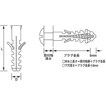 オールプラグ MGタイプ(小箱) サンコーテクノ