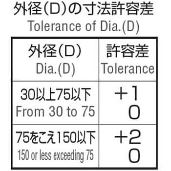 シェルエンドミル 岡崎精工 その他エンドミル 【通販モノタロウ】 シェルエンドミル 岡崎精工 その他エンドミル 【通販モノタロウ】