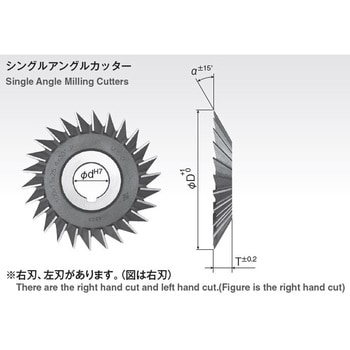 SACL 75X10X45 シングルアングルカッター左刃 1個 岡崎精工 【通販