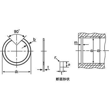 穴用同心止め輪 穴無 JIS規格(鉄/生地)(小箱) 平和発條 【通販モノタロウ】