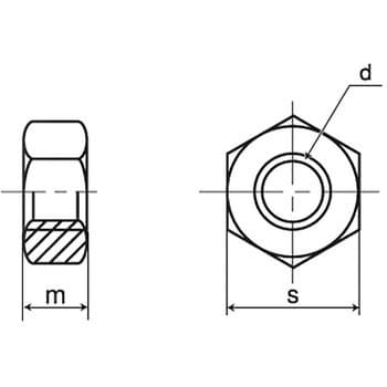 六角ナットユニファイねじ細目(UNF) コートなし(ステンレス)