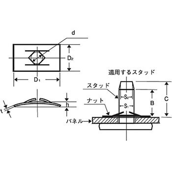 PSN-1.2 P形スピードナット(鉄/三価ホワイト)(パック品) 1パック(79個