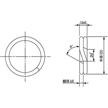 NO.5 スプリットリング(ステンレス)(パック品) 1パック(15個) 大陽