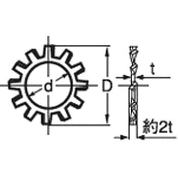 歯付座金 外歯形 ウィット(鉄/3価ホワイト)(パック品) オチアイ