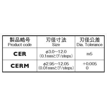 超硬ソリッドエンド刃付リーマ 岡崎精工 超硬リーマ 【通販モノタロウ】