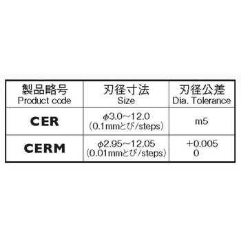 超硬ソリッドエンド刃付リーマ 岡崎精工