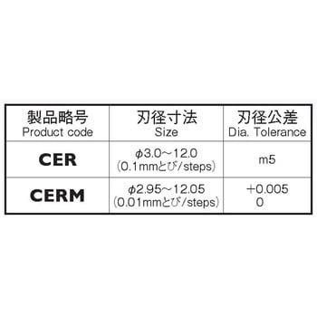超硬ソリッドエンド刃付リーマ 岡崎精工
