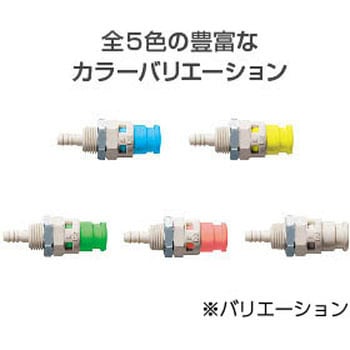 キューブカプラ プラグ PHB型(パネル取付用) 日東工器