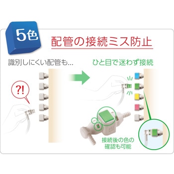 キューブカプラ プラグ PH型(チューブ取付用) 日東工器
