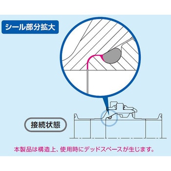 サニタリーカプラ 日東工器