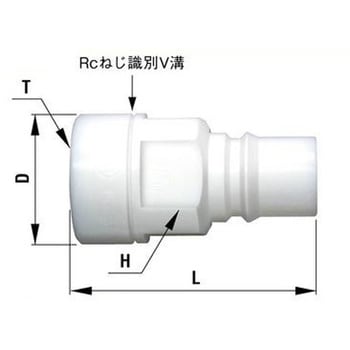 セミコンカプラ 日東工器 カプラー 【通販モノタロウ】