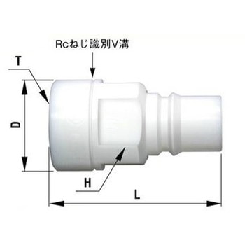セミコンカプラ 日東工器