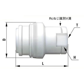 セミコンカプラ 日東工器