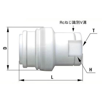 セミコンカプラ 日東工器
