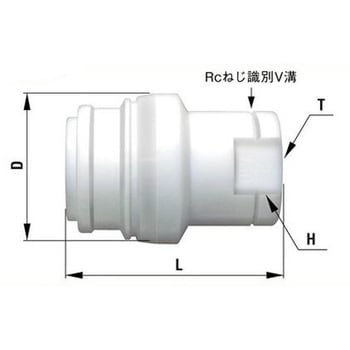 セミコンカプラ