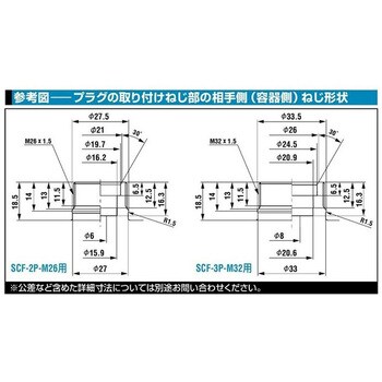 日東工器 セミコンカプラ SCF-2P-M26 FEP(FKM)-