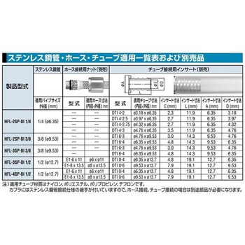 HFL-2S-BI3/8 ハイフローカプラ 1個 日東工器 【通販サイトMonotaRO】