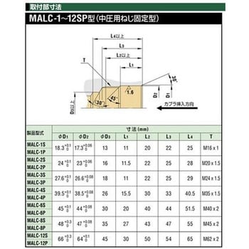 MALC-12S SUS FKM マルチカプラ 1個 日東工器 【通販サイトMonotaRO】