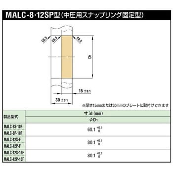 MALC-12P-F SUS FKM マルチカプラ 1個 日東工器 【通販サイトMonotaRO】