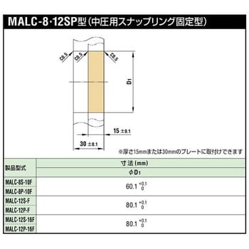 MALC-12S-F SUS FKM マルチカプラ 1個 日東工器 【通販サイトMonotaRO】