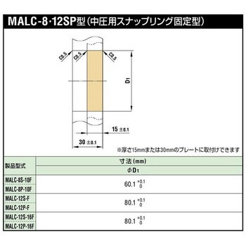 MALC-12S-16F SUS FKM マルチカプラ 1個 日東工器 【通販サイトMonotaRO】