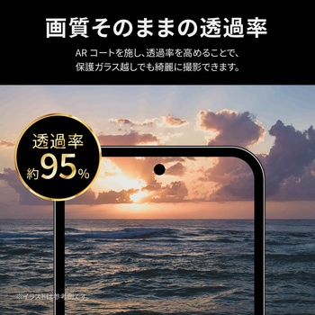 Xperia 1 V レンズ保護ガラスフィルム 「GLASS PREMIUM FILM」 レンズ一体型 スーパークリア 高透過度95% LEPLUS NEXT