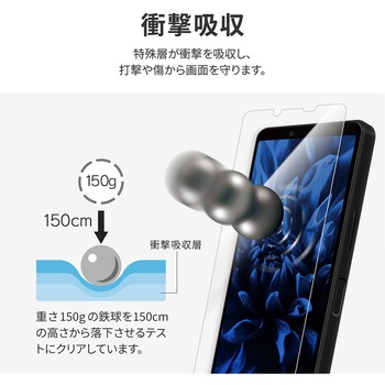 Xperia 10 V 保護フィルム 「PREMIUM FILM」 全画面保護 ブルーライトカット・衝撃吸収 指紋防止 LEPLUS NEXT
