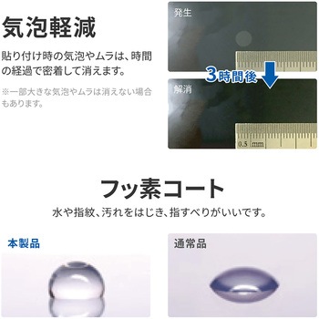 Xperia 10 V 保護フィルム 「PREMIUM FILM」 全画面保護 ブルーライトカット・衝撃吸収 指紋防止 LEPLUS NEXT