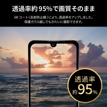 AQUOS wish3 SH-53D/wish2 SH-51C/wish SHG06 レンズ保護ガラスフィルム 「GLASS PREMIUM FILM」 レンズ一体型 スーパークリア - LEPLUS NEXT
