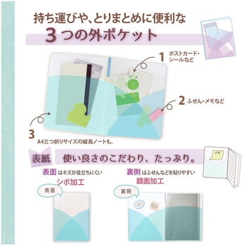 Pasty (パスティ) クリアファイル PLUS(プラス)[文具]