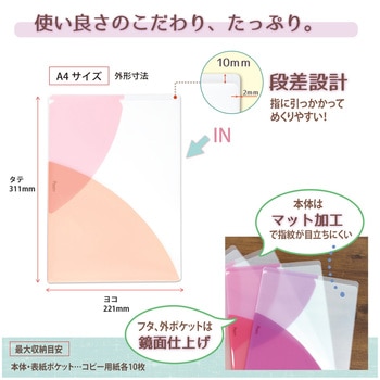 Pasty (パスティ) クリアホルダー プラス(文具)