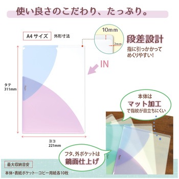 Pasty (パスティ) クリアホルダー プラス(文具)