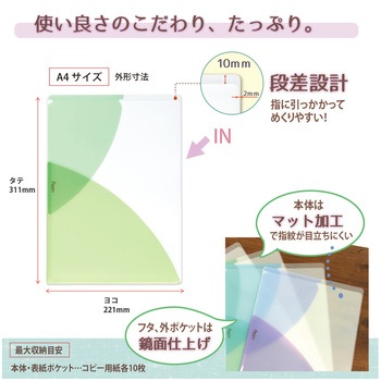 Pasty (パスティ) クリアホルダー プラス(文具)