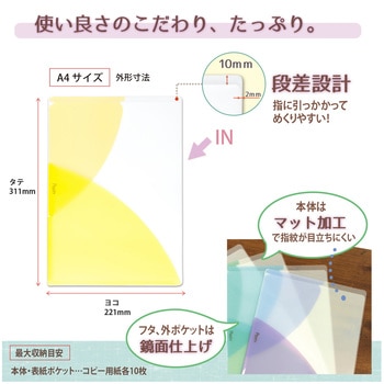 Pasty (パスティ) クリアホルダー プラス(文具)