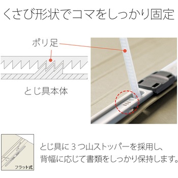年組氏名 フラットファイル PLUS(プラス)[文具]