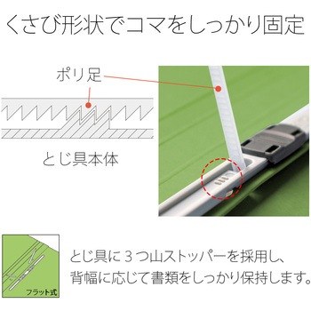 年組氏名 フラットファイル PLUS(プラス)[文具]